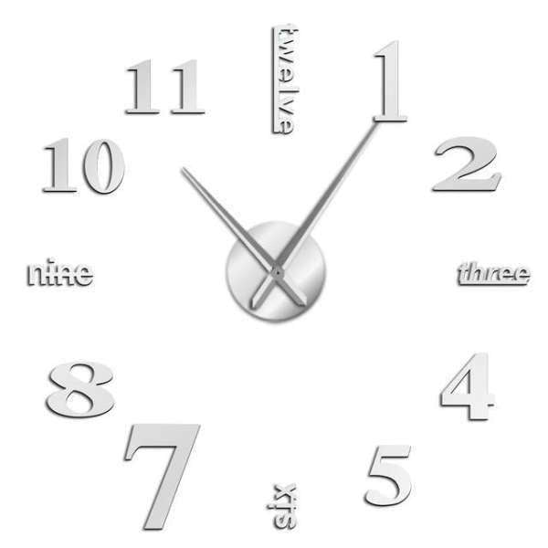 DIY vægur med tal og bogstaver